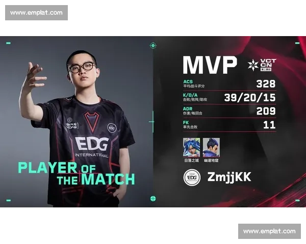 FPX战队与巴西LOUD战队达成战略合作，共同开拓新市场