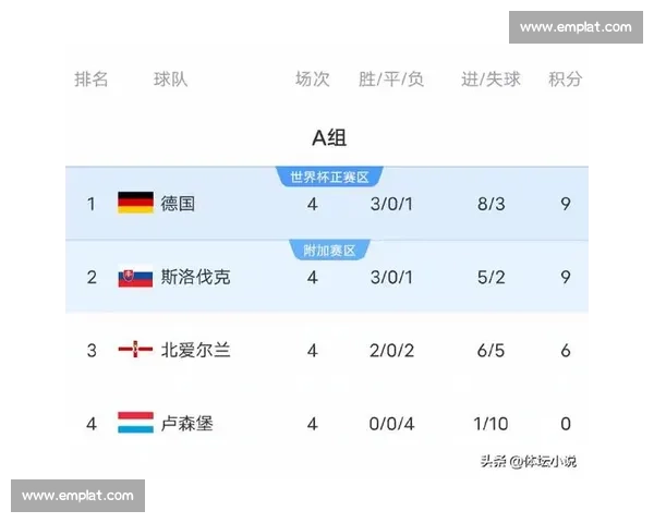 北爱尔兰顽强拼搏，2026世界杯欧洲区能否创造惊喜