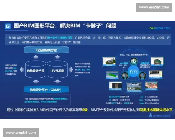 广联达数字化建设赋能建筑产业高质量转型升级路径研究