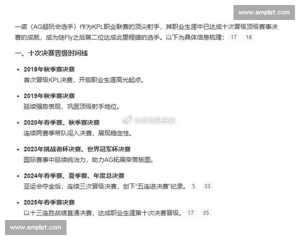 青春无敌!XX战队年轻选手,在战绩榜上初露锋芒 青春无敌!XX战队年轻选手,在战绩榜上初露锋芒