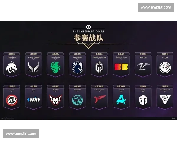 DOTA2国际邀请赛前瞻，中国军团能否再创辉煌